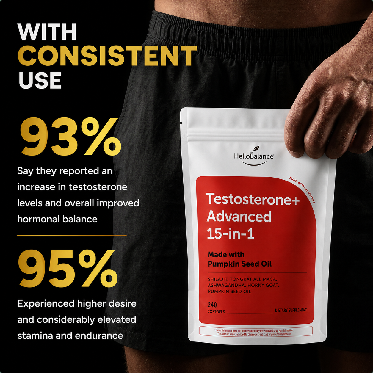 Hello Balance Testosterone+ Advanced 15-in-1 with Pumpkin Seed Oil, 240 Softgels
