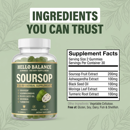 Ingredients you can trust panel