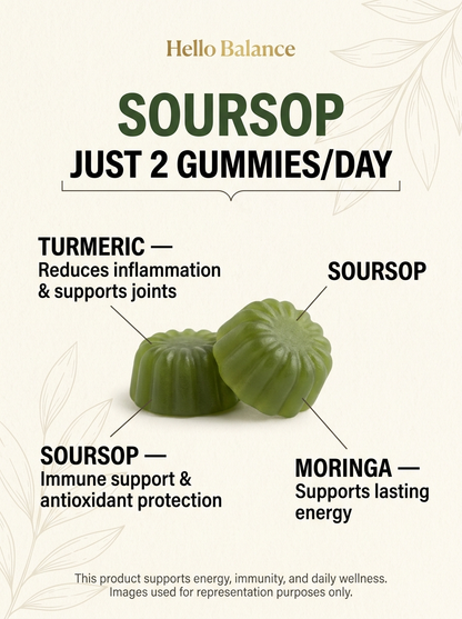 Gummy ingredient callout lines